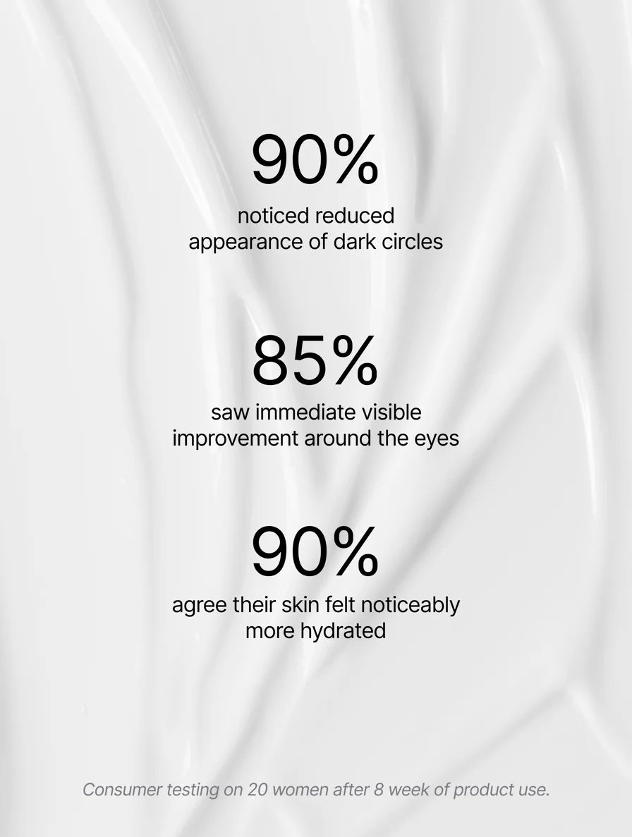 Luméra Retinol Alternative Eye Serum